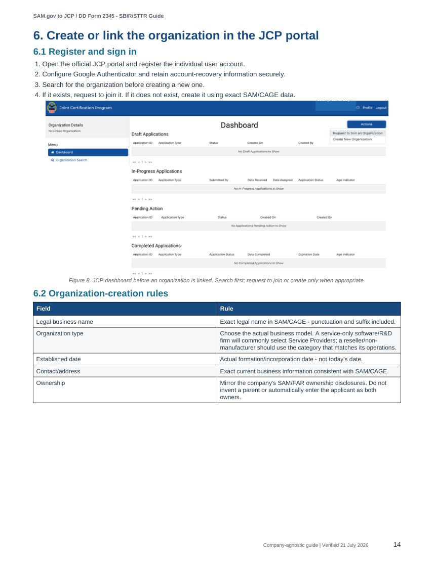 JCP dashboard before organization is linked