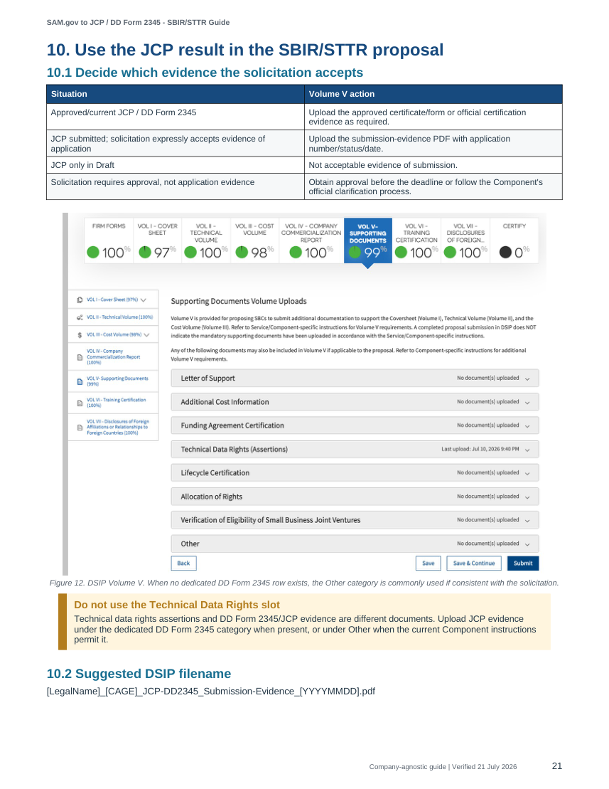 DSIP Volume V supporting documents area