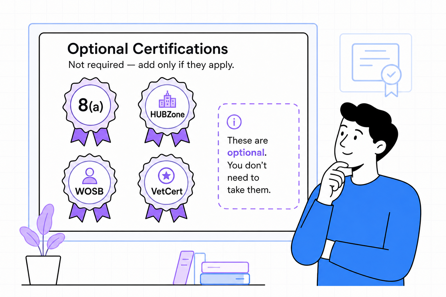 Illustration of optional SBA certification badges