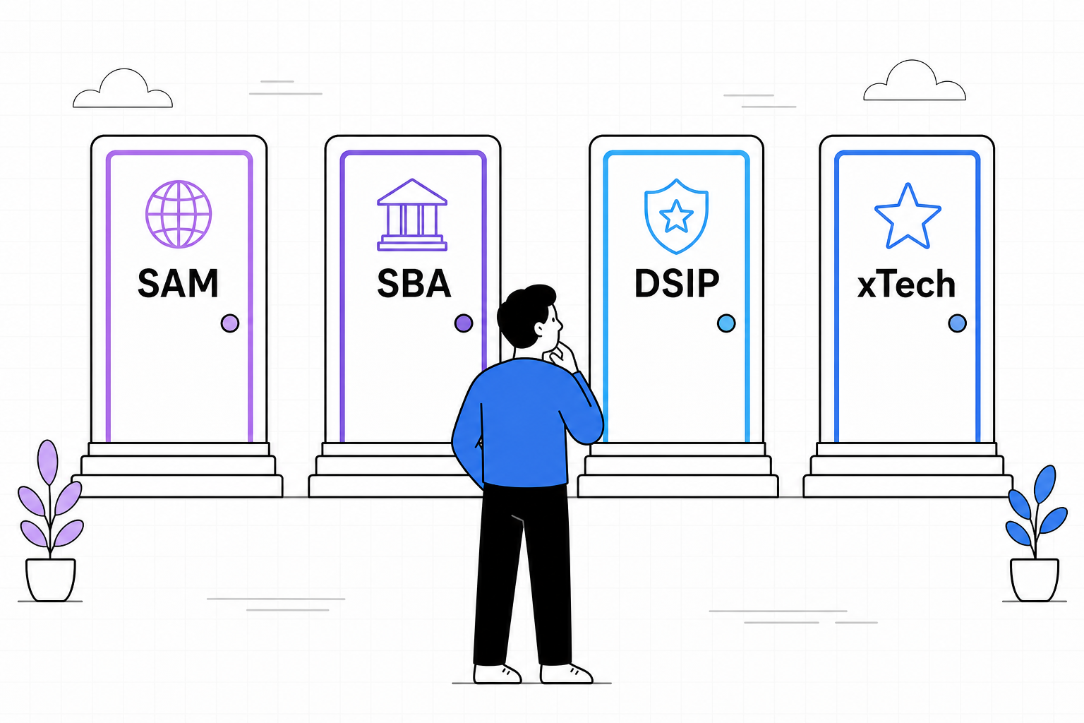 Illustration of four doors labeled SAM, SBA, DSIP, and xTech