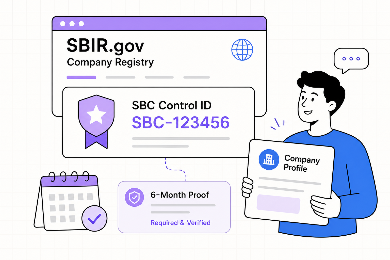 Illustration of SBIR.gov Company Registry and SBC Control ID